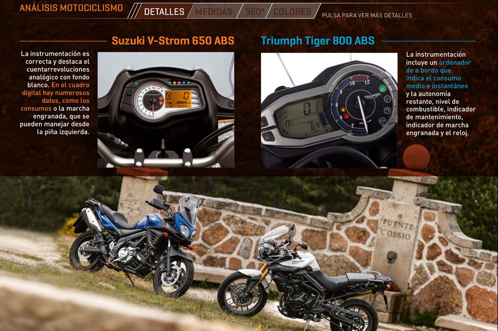 MOTOCICLISMO Interactiva 6
