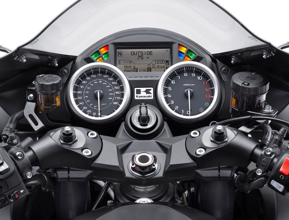 Kawasaki Ninja ZZR1400 Special Edition 2016