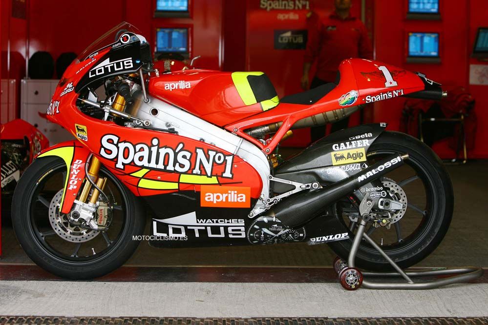 Las motos de Jorge Lorenzo
