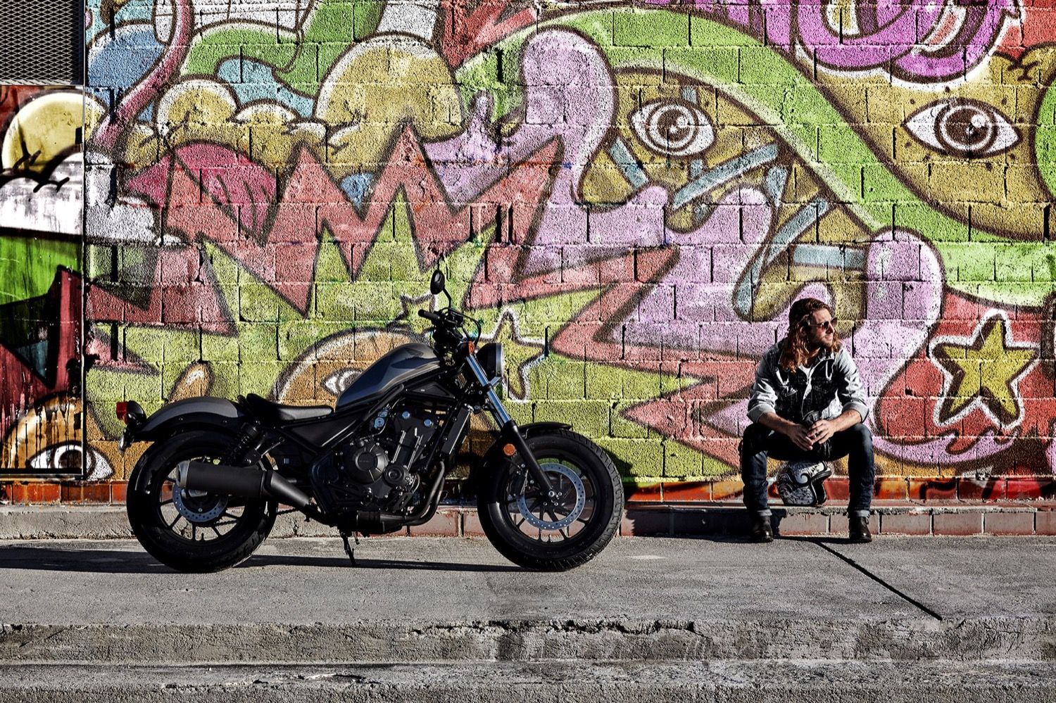 Honda Rebel 2017