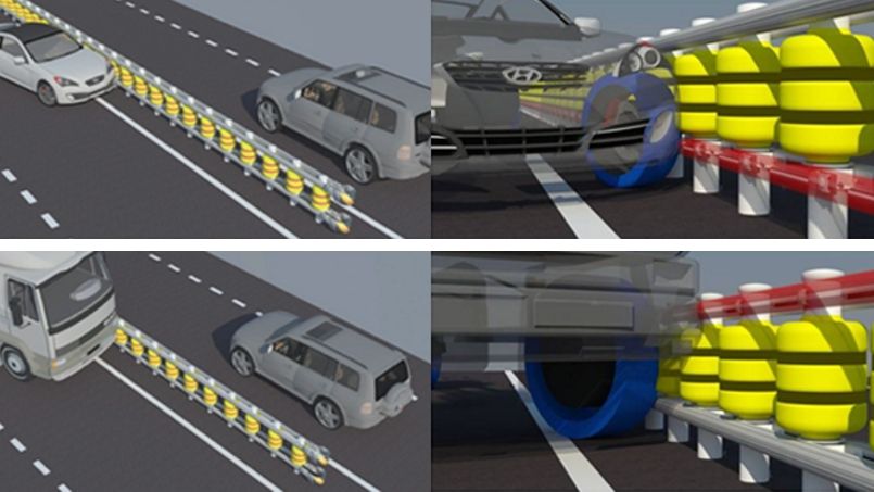 'Roller System', los guardarraíles salvavidas