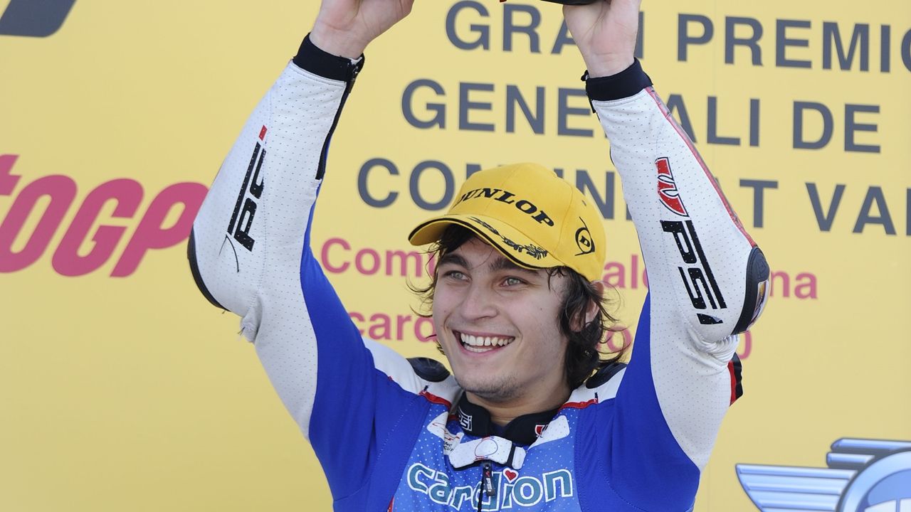 Los mejores momentos de Karel Abraham