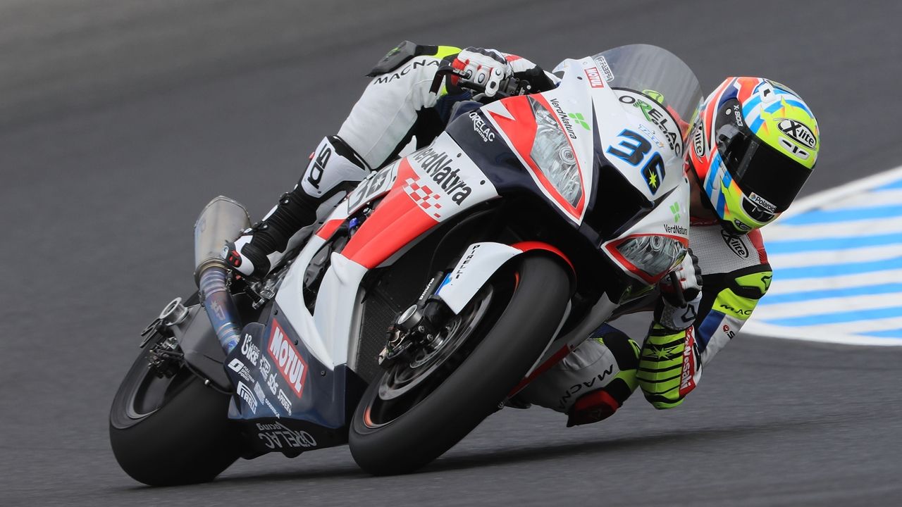 Pilotos Independientes Mundial Superbike 2018