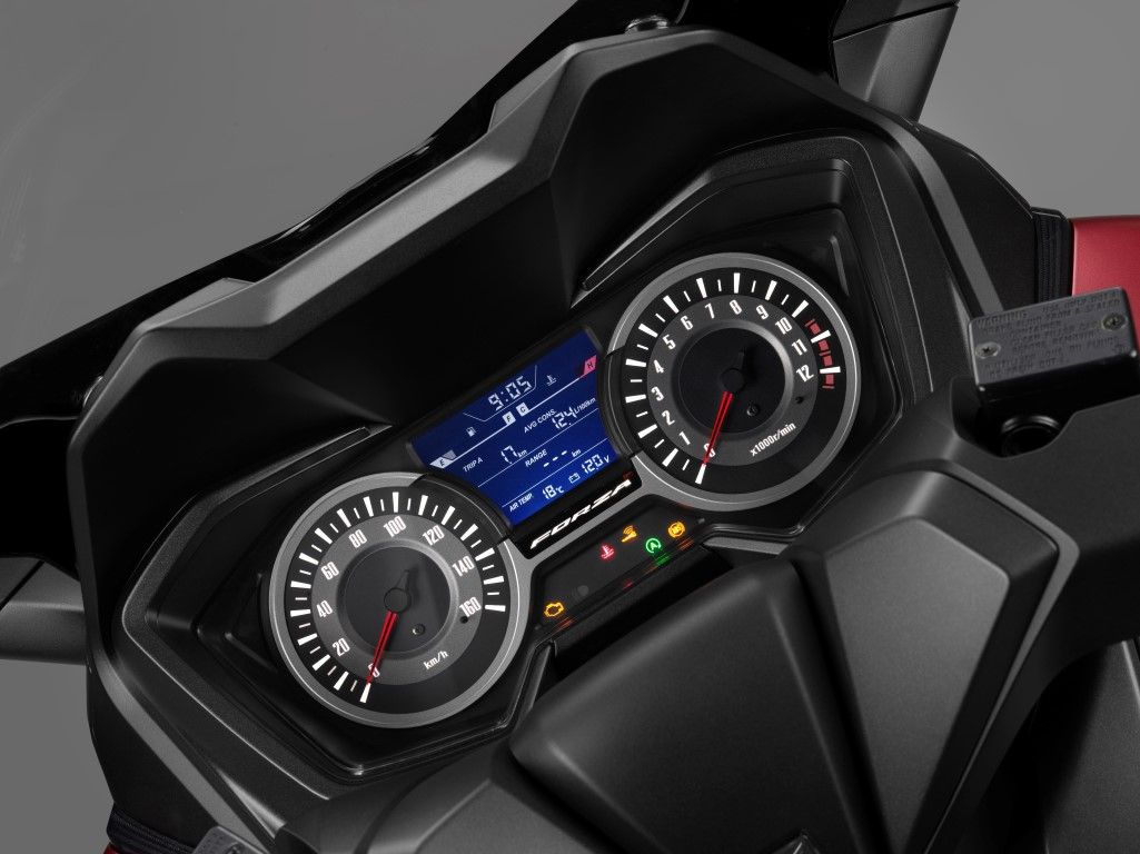 Honda Forza 125 2018