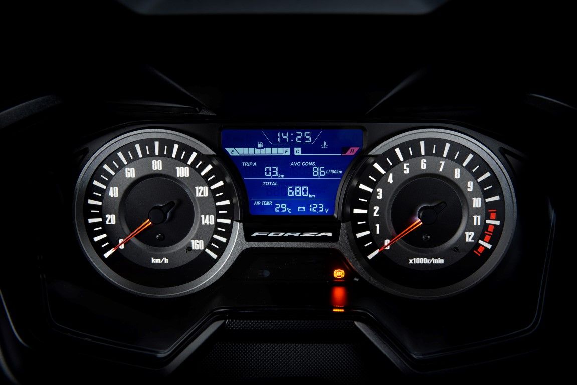 Honda Forza 300 2018