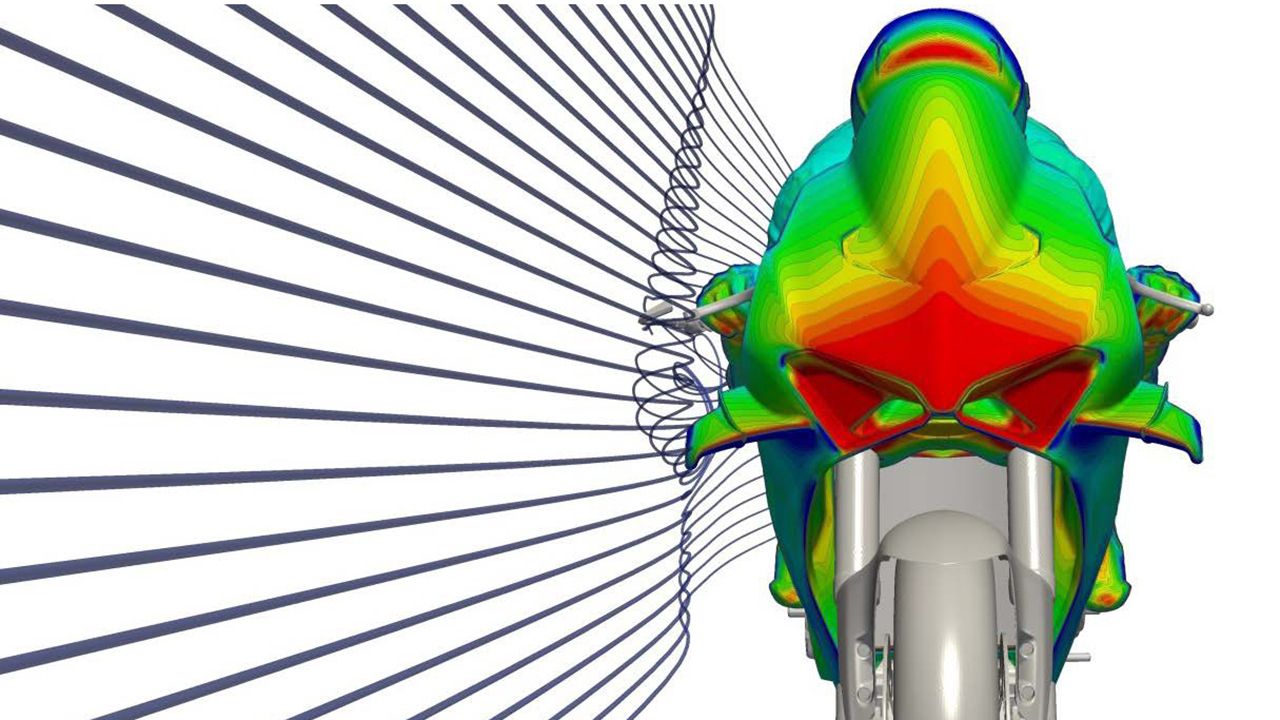Aerodinámicas de las MotoGP