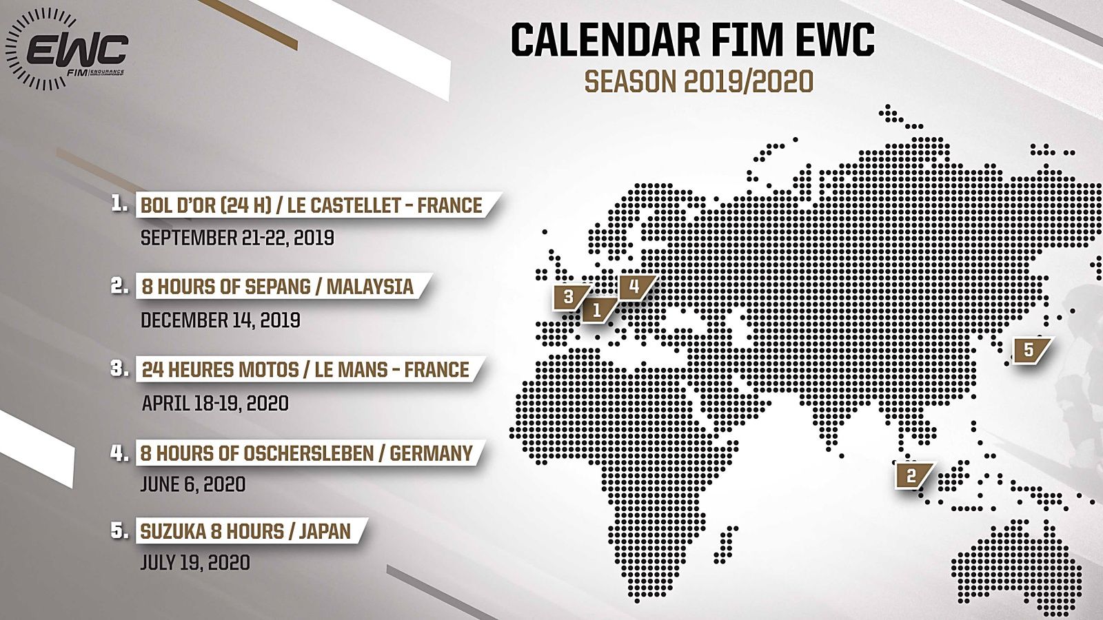 Calendario FIM EWC 2019-2020 (Foto: FIM EWC).