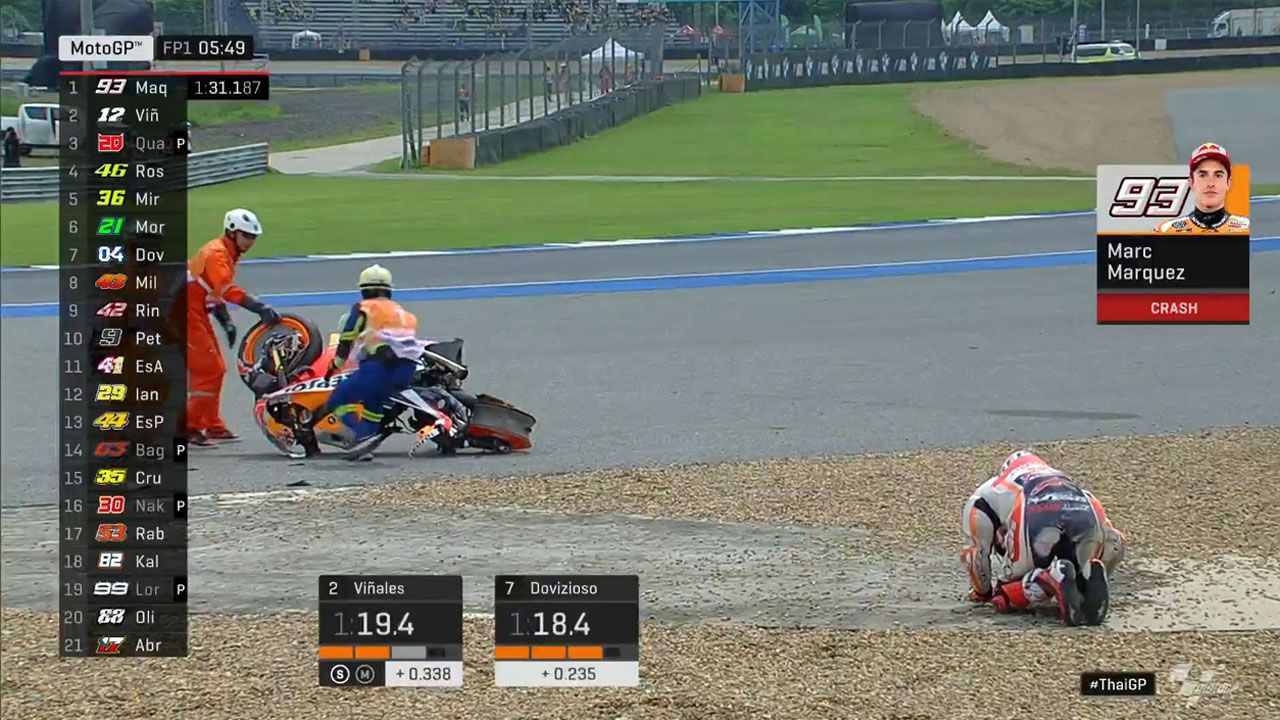 La reacción de Márquez que sorprendió al equipo médico de MotoGP