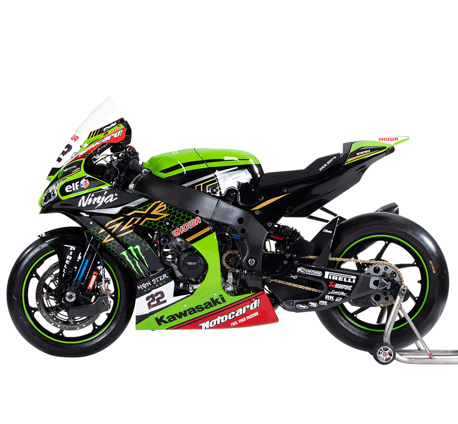 Todas las motos SBK 2020