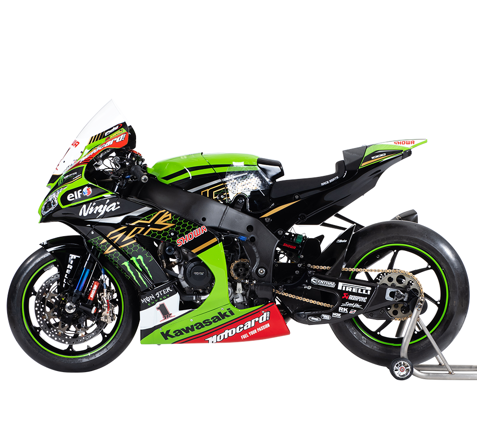 Todas las motos SBK 2020