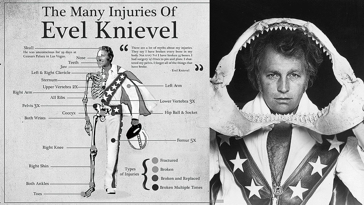 Evel Knievel