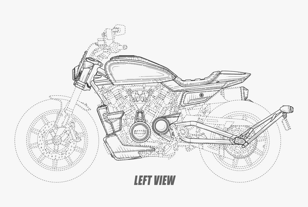Novedades Harley-Davidson 2021