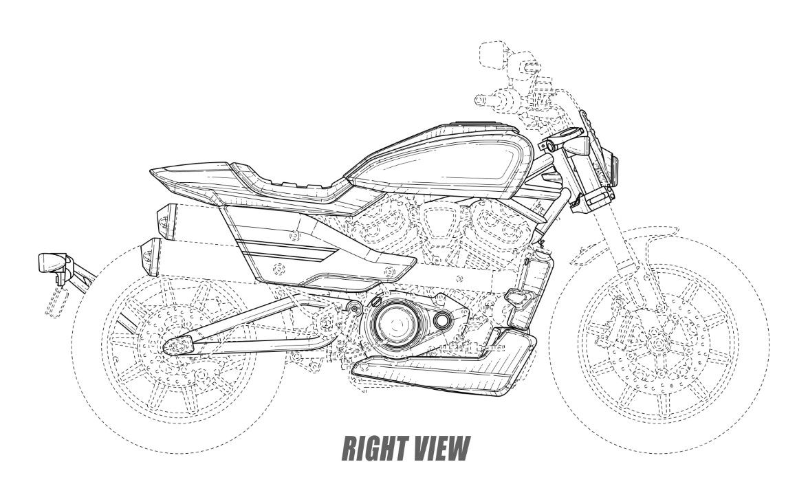 Novedades Harley-Davidson 2021