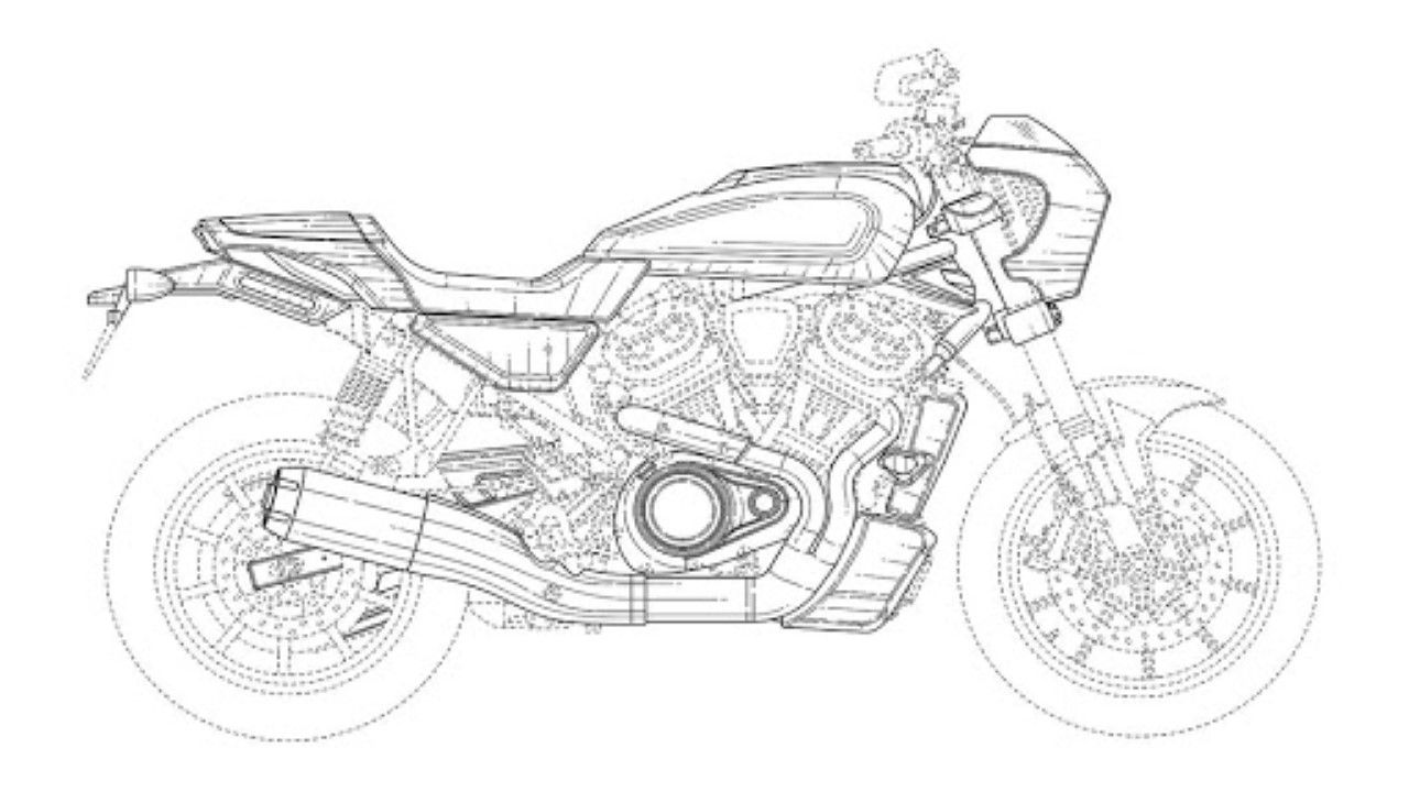 Novedades Harley-Davidson 2021