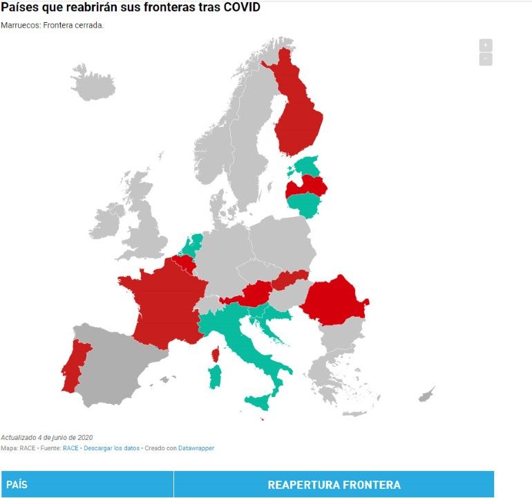 ¿Cuándo se abrirán las fronteras terrestres en Europa post Covid-19?