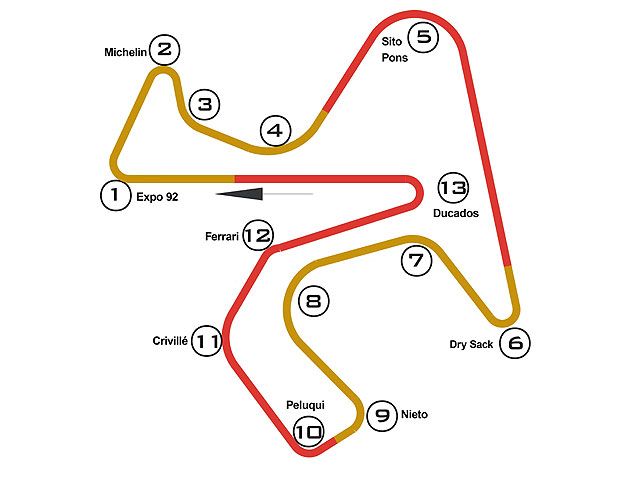 Especial Gran Premio de España