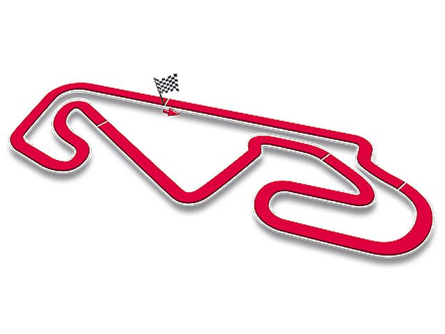 El Circuit de Catalunya