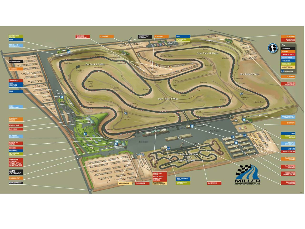 FGSport confirma la prueba del Mundial de SBK en los EEUU
