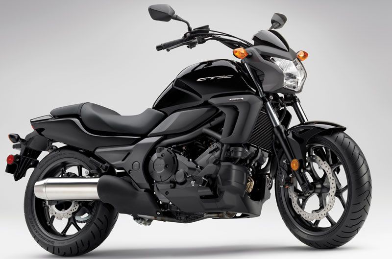 Nueva Honda CTX700