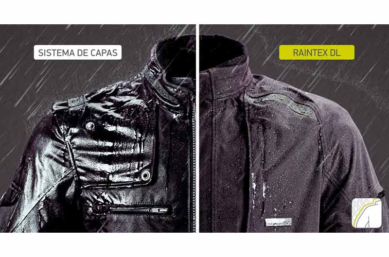 Siempre seco con las nuevas prendas Raintex de Macna