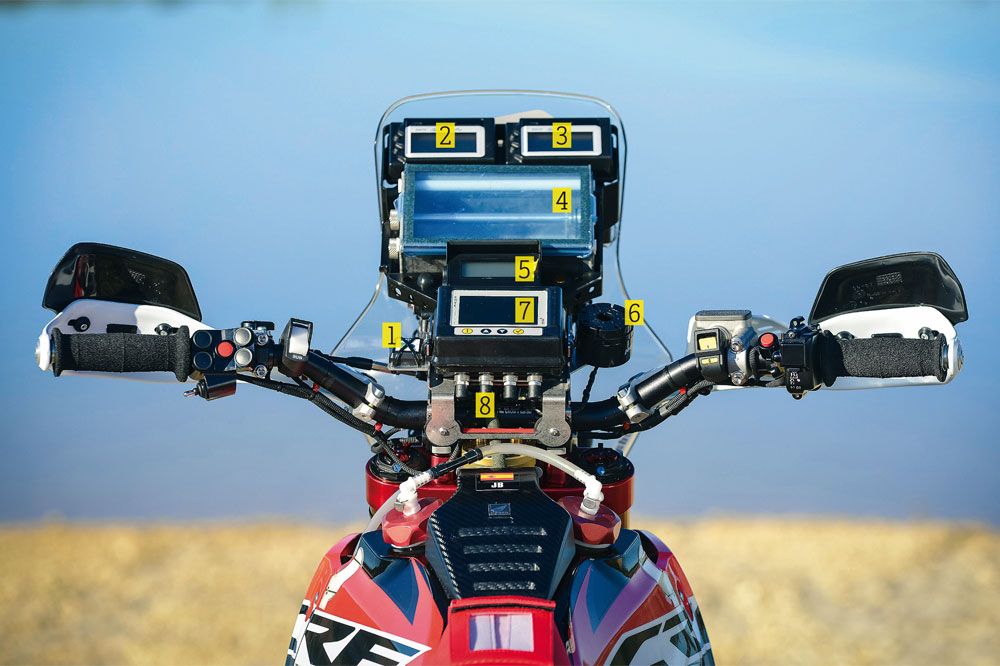 La instrumentación de la Honda oficial del Dakar