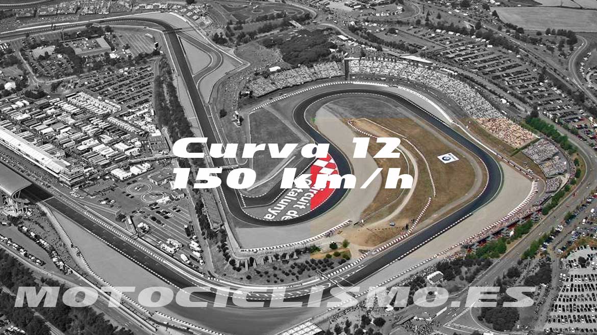 Análisis del accidente de Luis Salom
