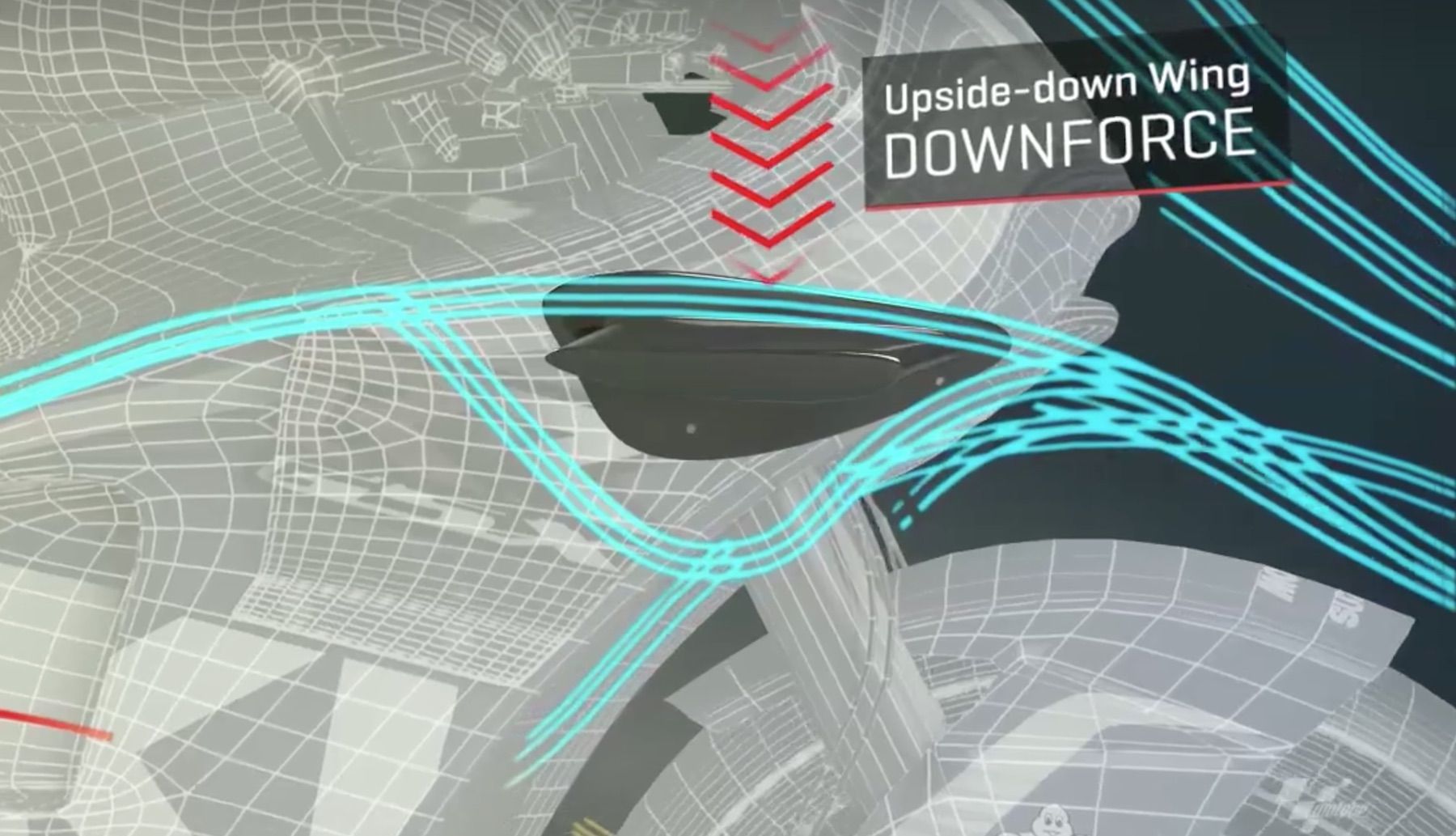 Cómo funcionan los alerones internos de MotoGP