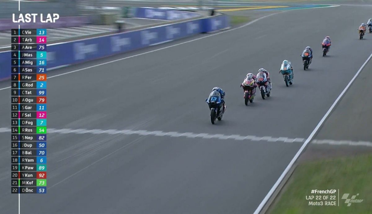 ultima vuelta moto3 lemans ultima vuelta moto3 lemans