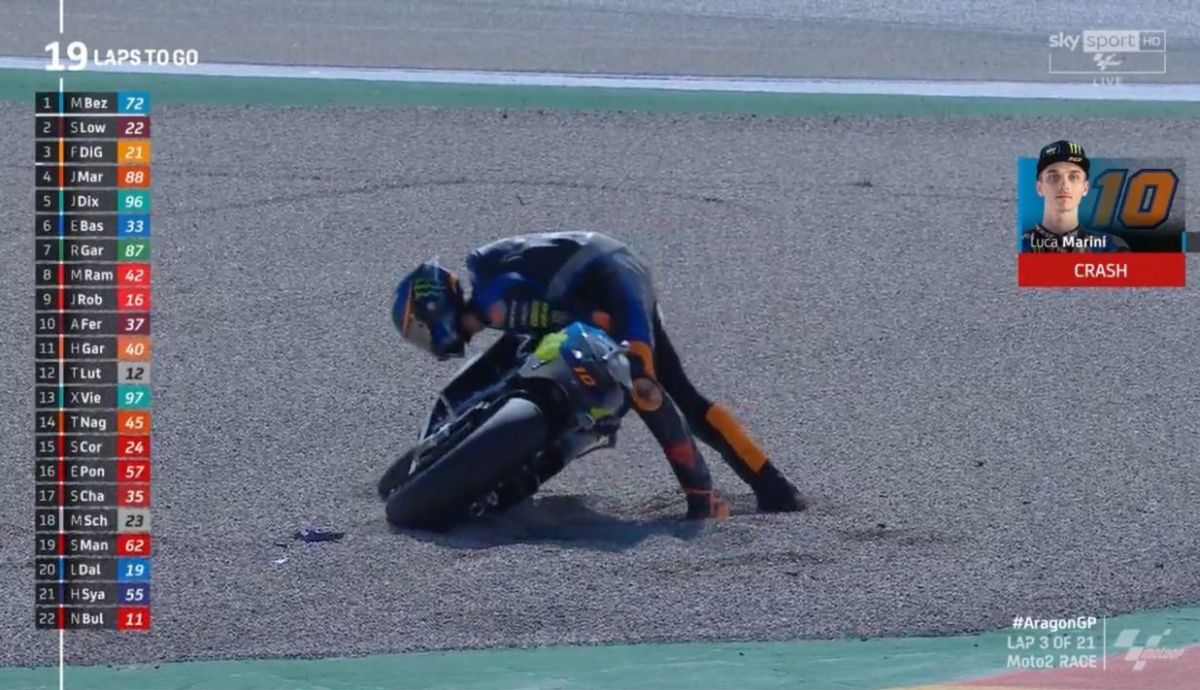 caida luca marini moto2 caida luca marini moto2