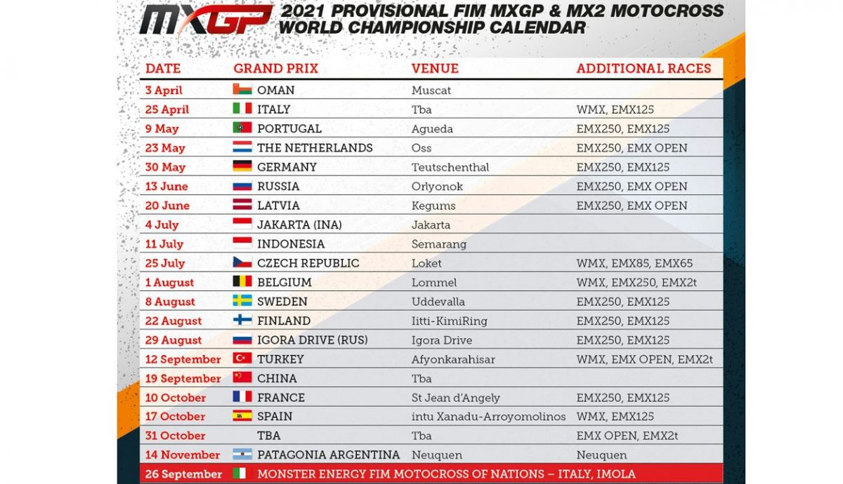 mxgp 2021 calendario