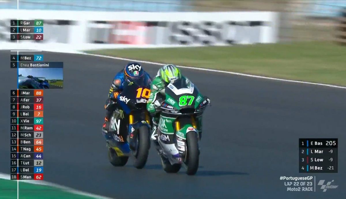 gardner marini portimao gardner marini portimao