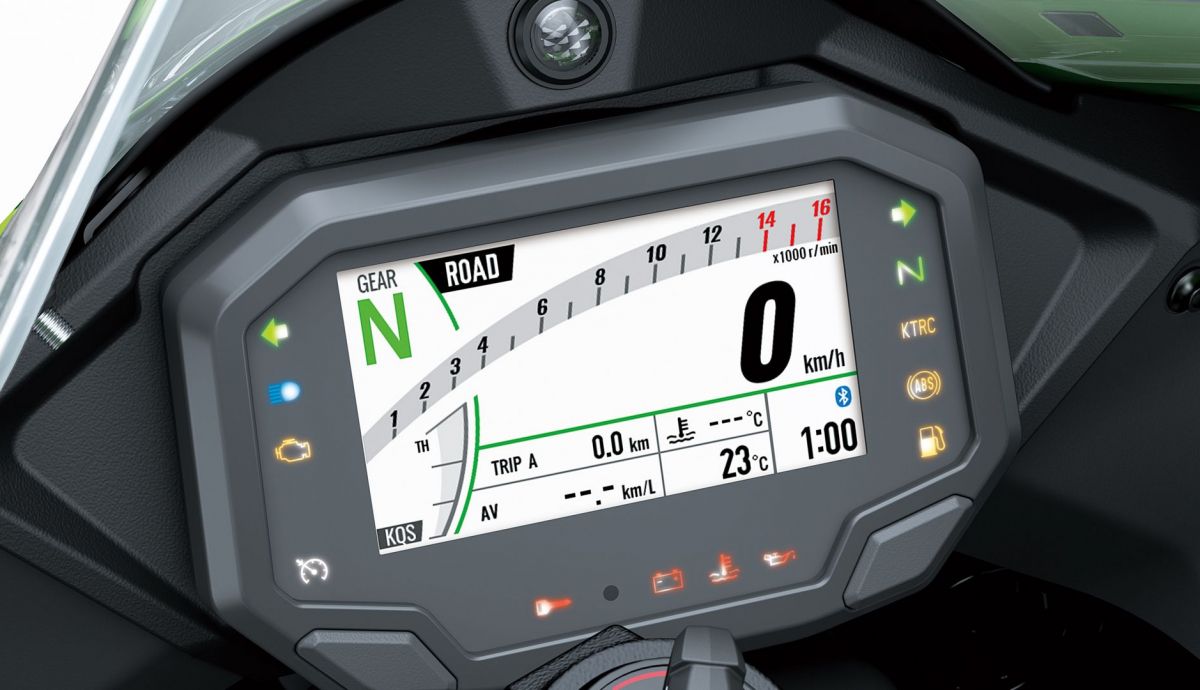 Kawasaki ZX 10R 2021 Relojes