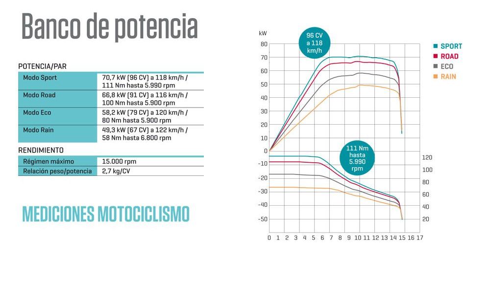 banco potencia hd livewire banco potencia hd livewire