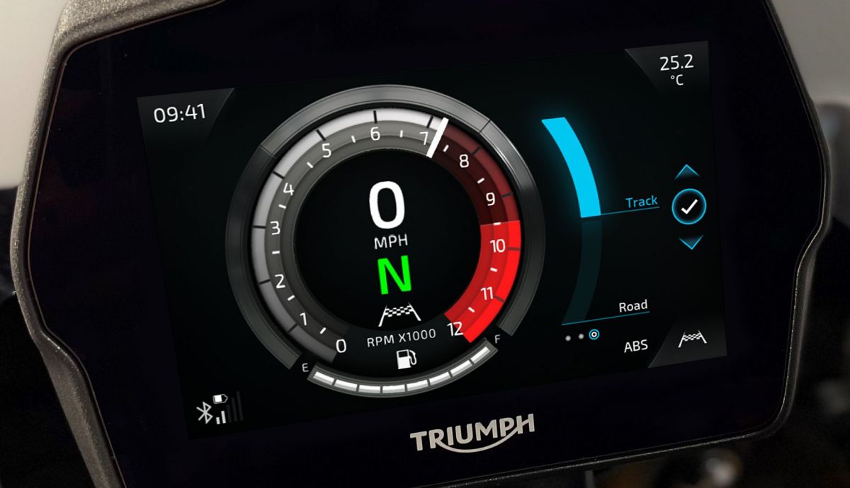 Triumph Speed Triple 2021 25 Triumph Speed Triple 2021 25