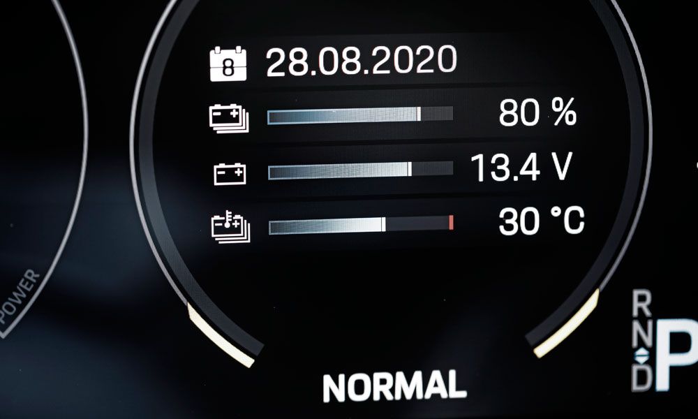 Porsche Taycan Turbo S