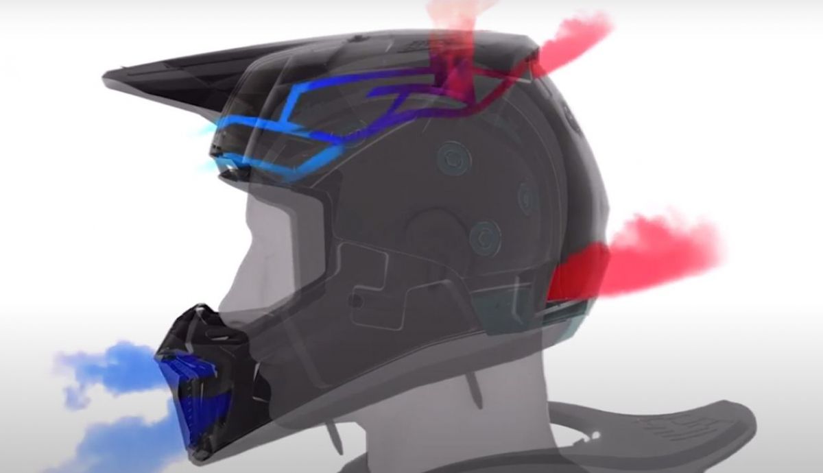 Vídeo Leatt Heritage 4: diseño de cascos off road Vídeo Leatt Heritage 4: diseño de cascos off road