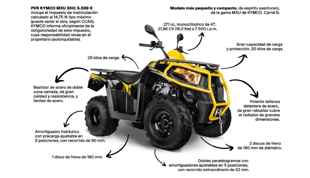 Así es el nuevo Kymco MXU 300