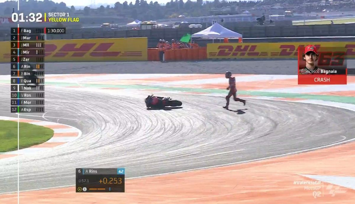 caida pecco bagnaia valencia caida pecco bagnaia valencia