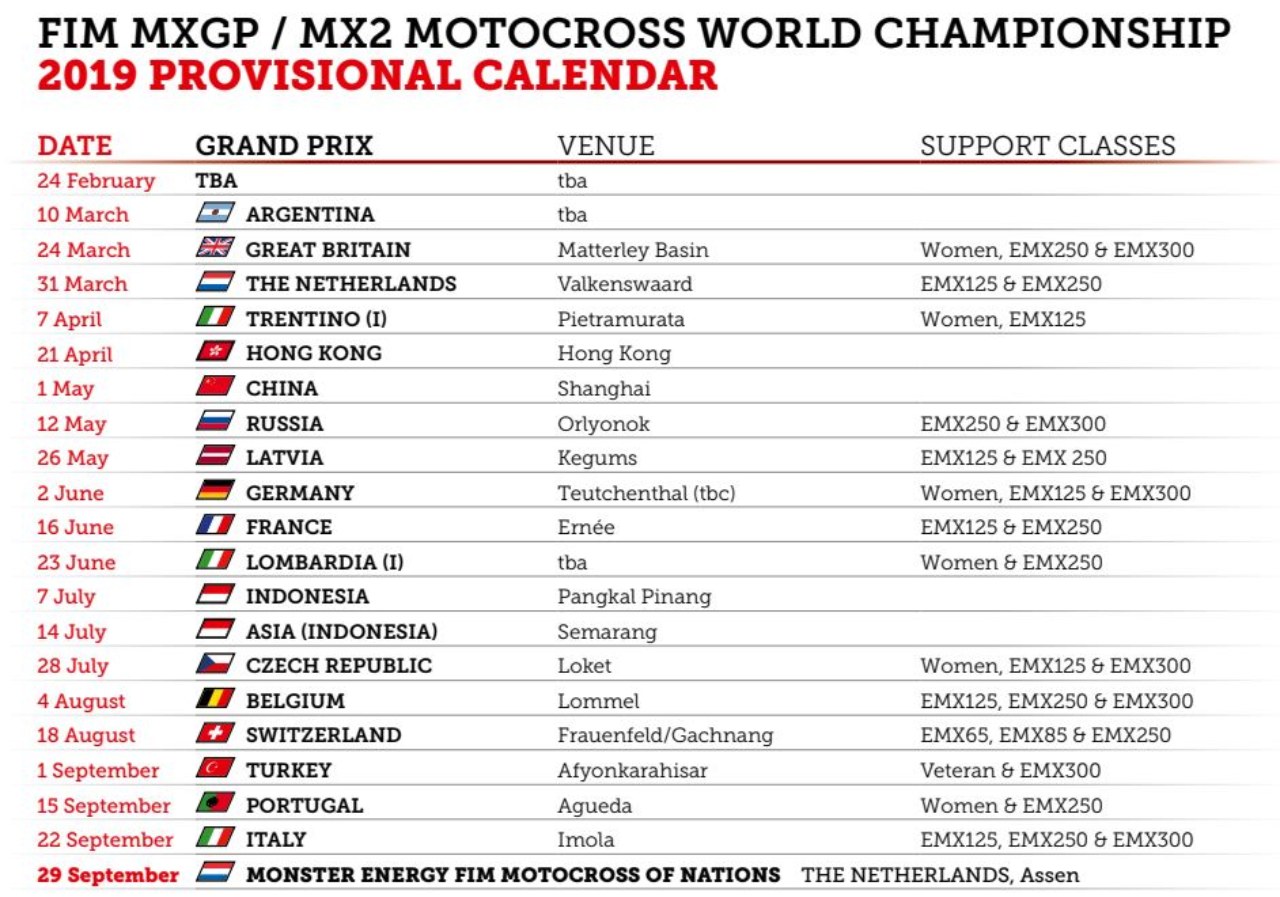 Calendario provisional Mundial MXGP 2019, sin España 