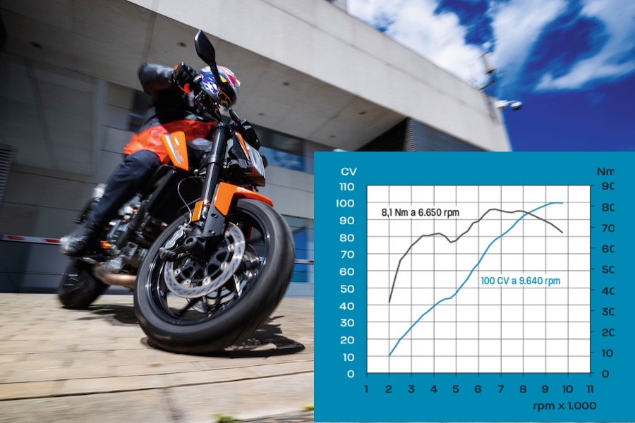 KTM 790 Duke 2018, potencia máxima