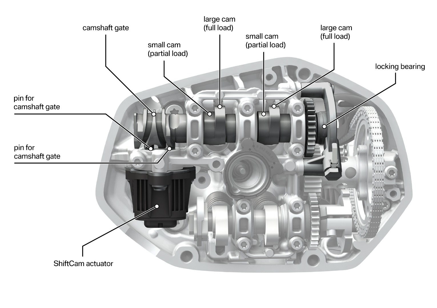 Toidos los secretos de las nuevas y esperadas BMW R 1250 GS y R 1250 RT