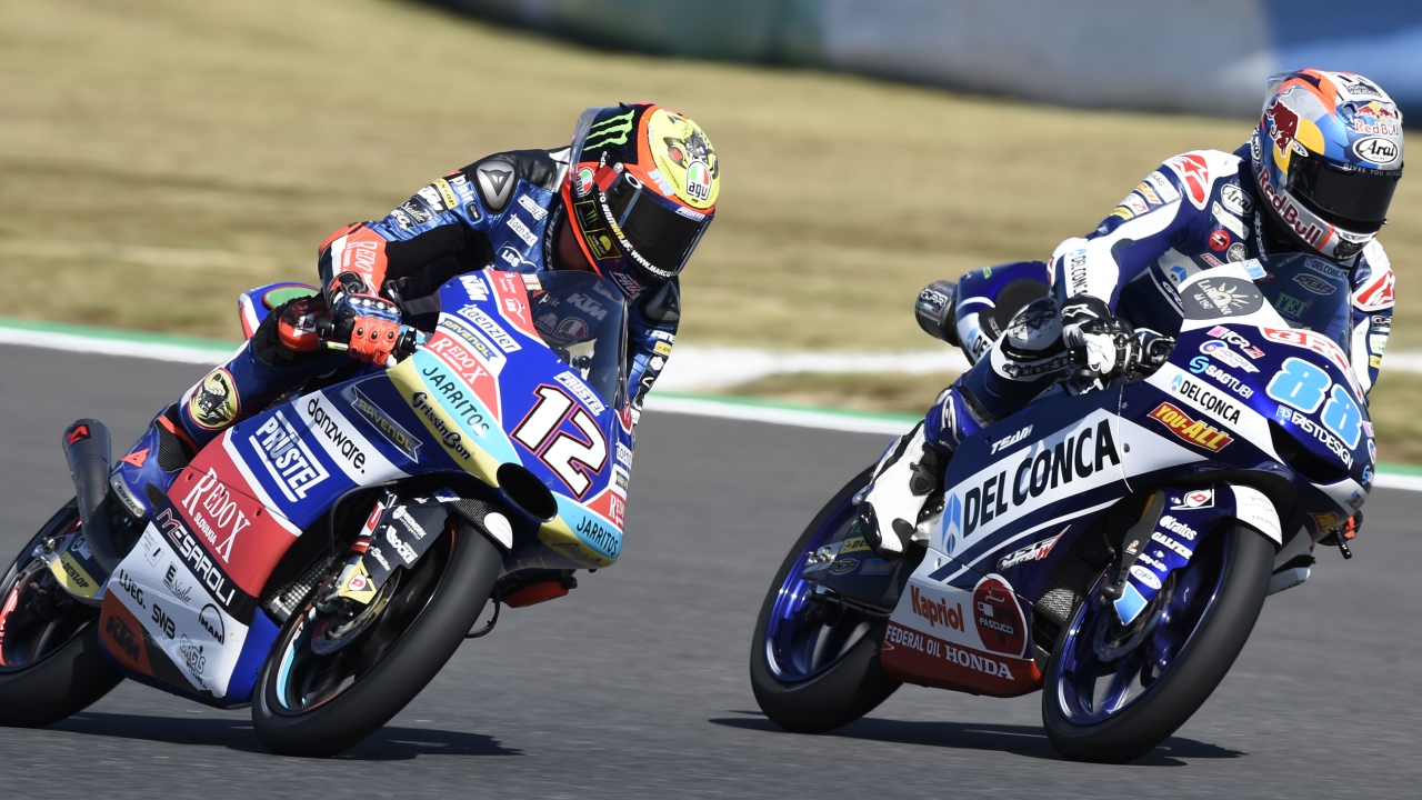 MotoGP Australia 2018: Preguntas, clasificaciones, ránkings y respuestas
