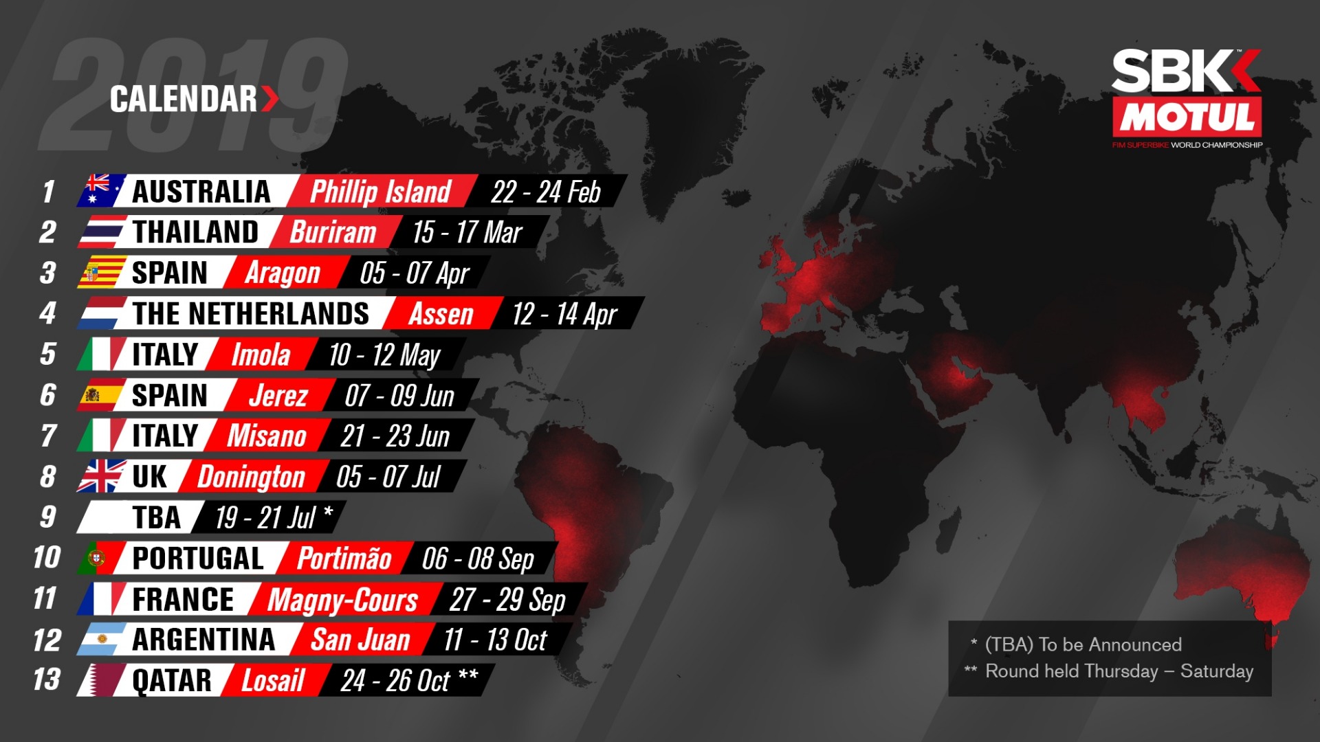 WorldSBK 2019 ya tiene calendario provisional con 12 1 rondas