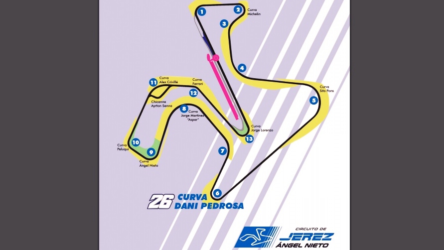 Dani Pedrosa tendrá una curva en el Circuito de Jerez – Ángel Nieto