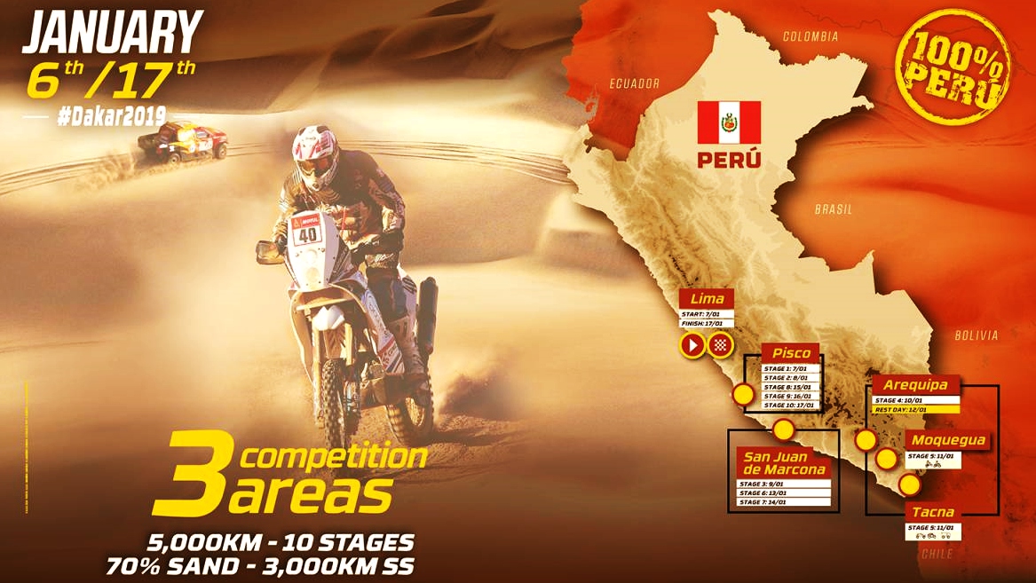 Guía Dakar 2019: Horarios, recorrido, dónde verlo por TV, live timing, palmarés y links