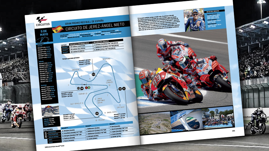 Guía Oficial MotoGP 2019 