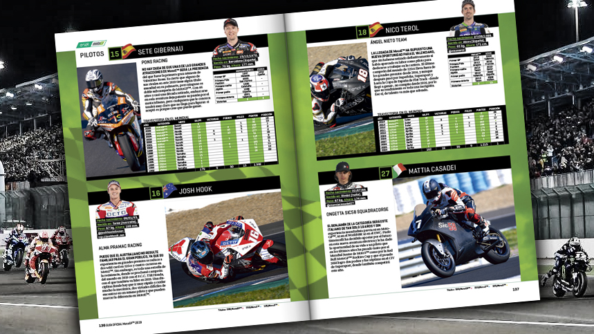 Guía Oficial MotoGP 2019 