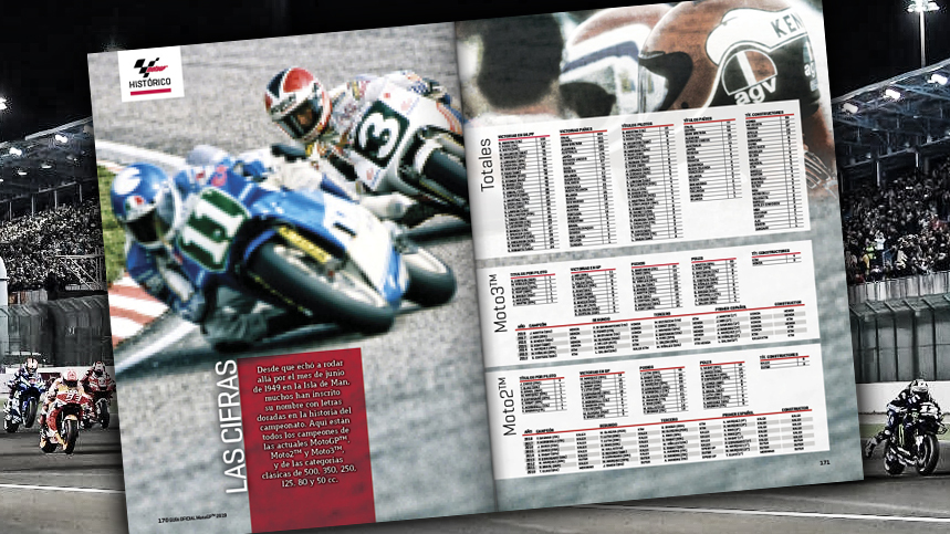 Guía Oficial MotoGP 2019 