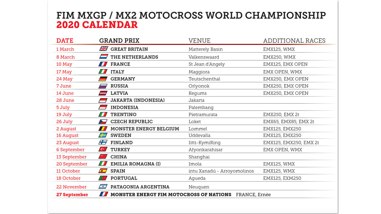 La organización del MXGP de España explica el aplazamiento