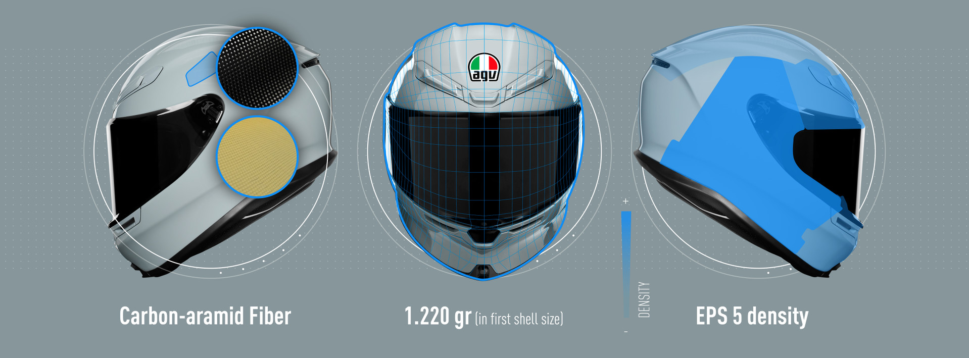 AGV K6, un casco para todo uso desarrollado con la tecnología de MotoGP